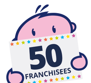 Rugbytots 50 Franchisees milestone graphic